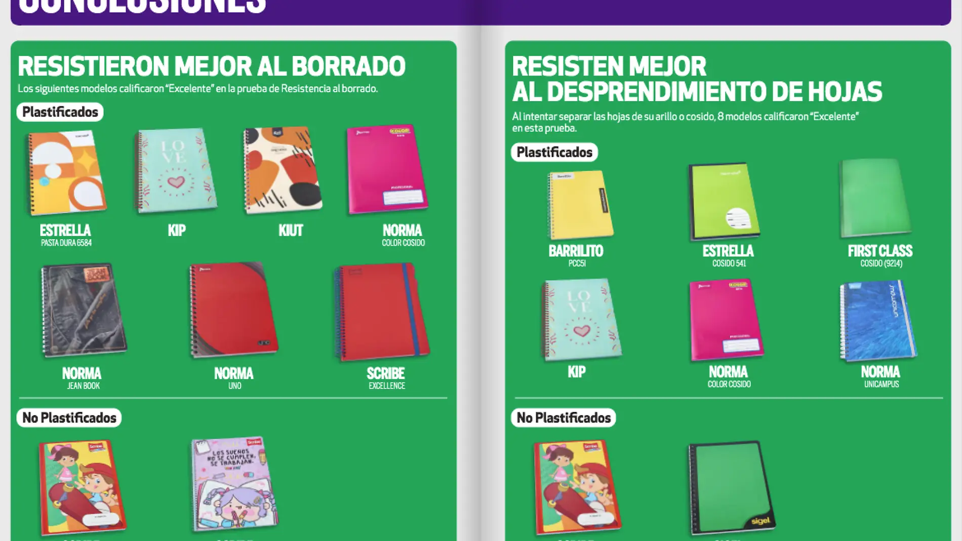 libretas profesionales